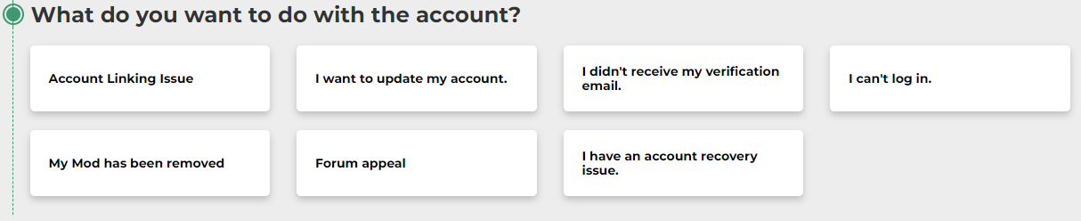 How Do I Submit A Ticket On The Bethesda Support Website Bethesda