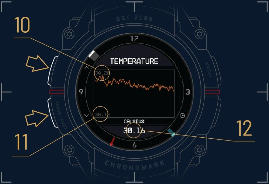 Using the LPV6 Watch Instruction Manual Chronomark Watch Bethesda